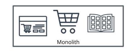 Monolith Application